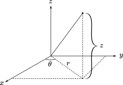 Cylindrical Coordinates